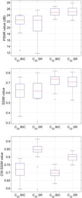 Does Deep Learning-Based Super-Resolution Help Humans With Face Recognition?